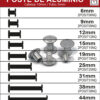 Poste de aluminio